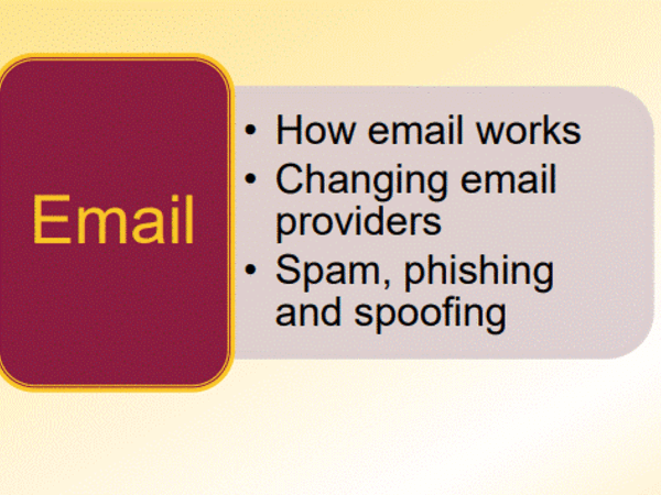 How email works contents